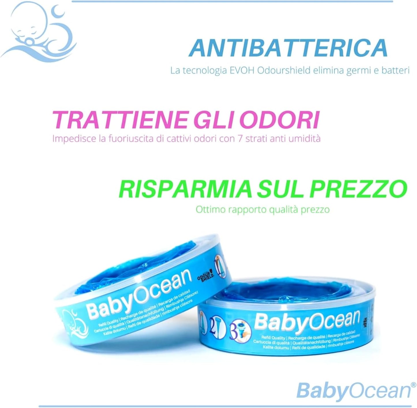 BabyOcean - 4 Ricariche compatibili per mangiapannolini maialino Angelcare