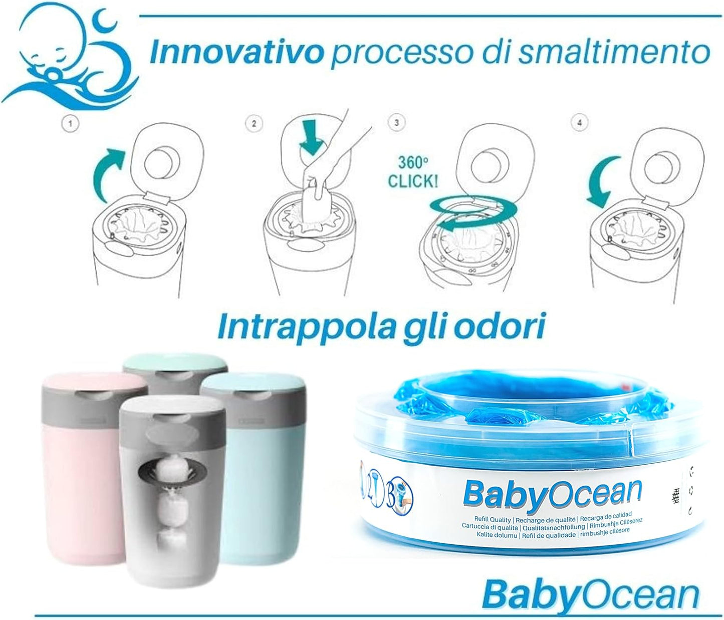 BabyOcean - Nuova ricarica per sistema di smaltimento pannolini Tommee Tippee compatibile con il Sangenic TEC.